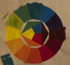 Colour Wheel - front